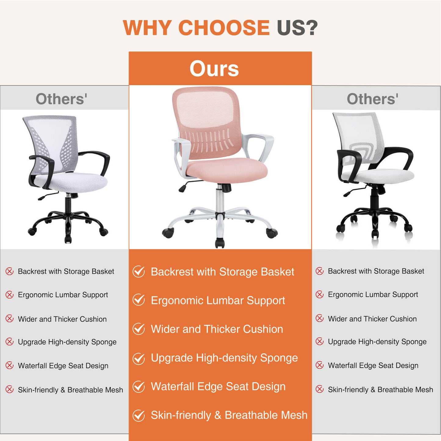 Sweetcrispy Office Chair with Lumbar Support and Armrests