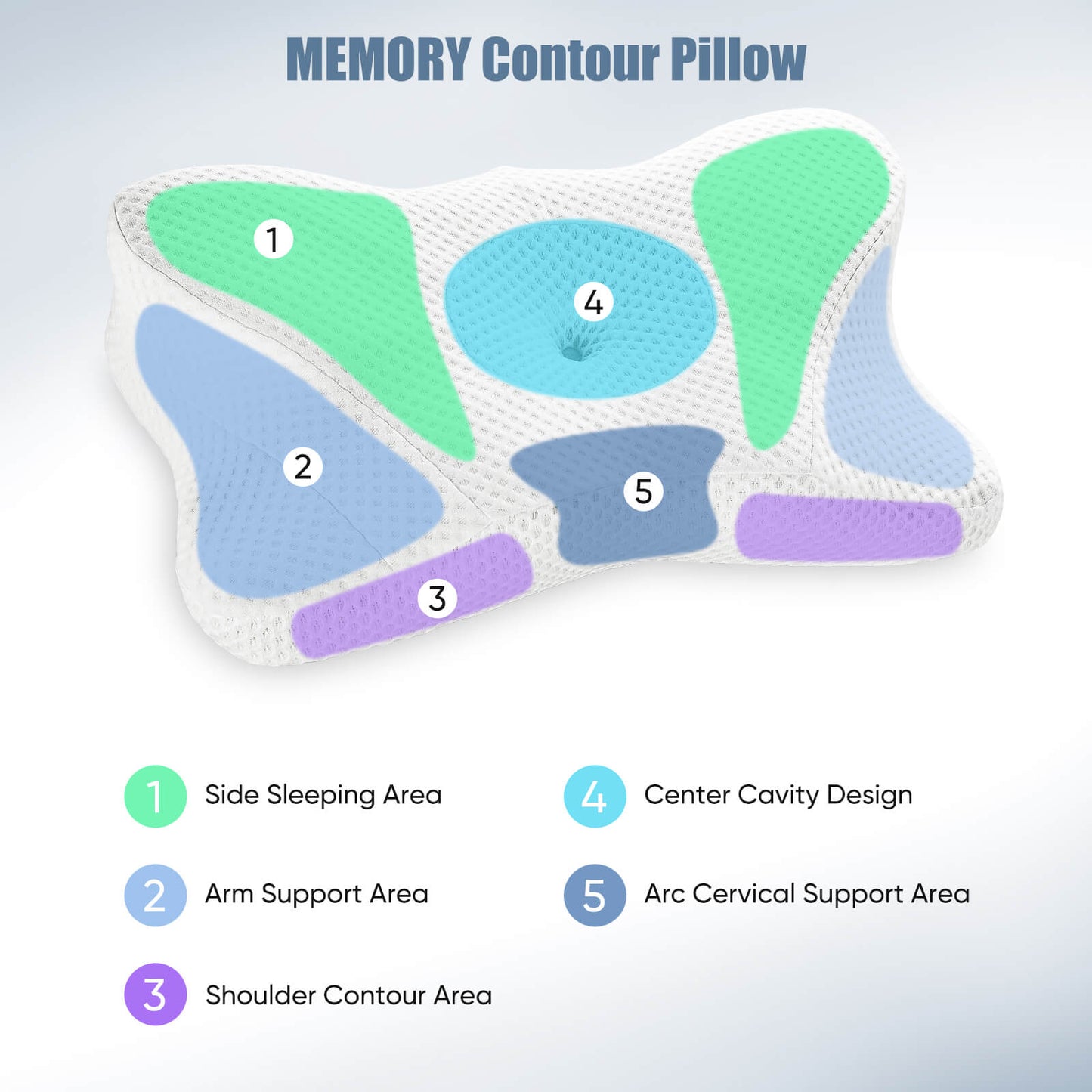Sweetcrispy Cervical Pillow Memory Foam for Improved Sleep Comfort