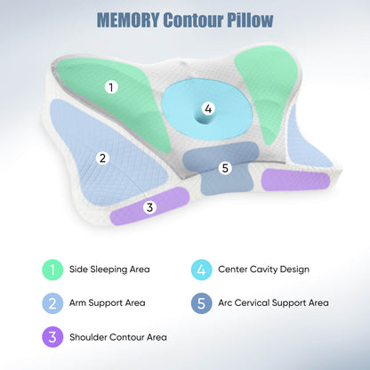 Sweetcrispy Cervical Pillow Memory Foam for Improved Sleep Comfort
